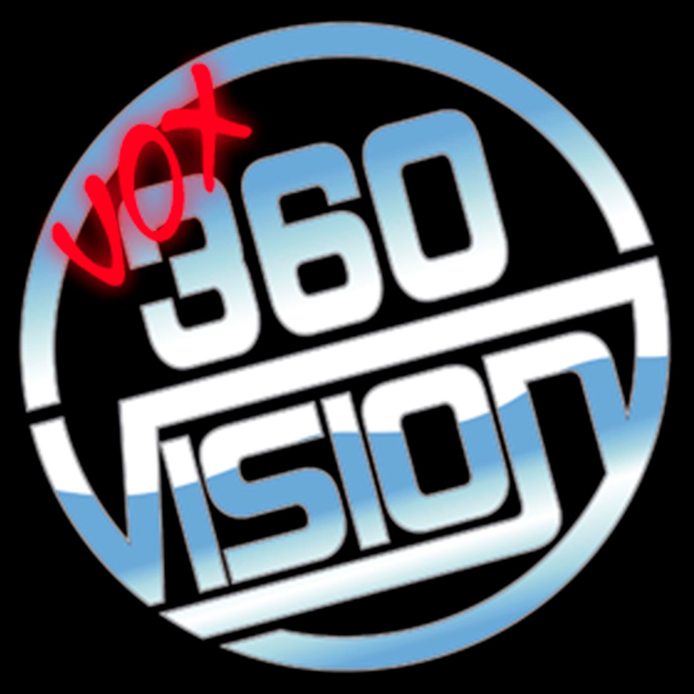 VOX360Vision