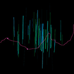 Self-Define Production