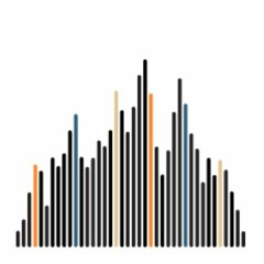 Max Music Management