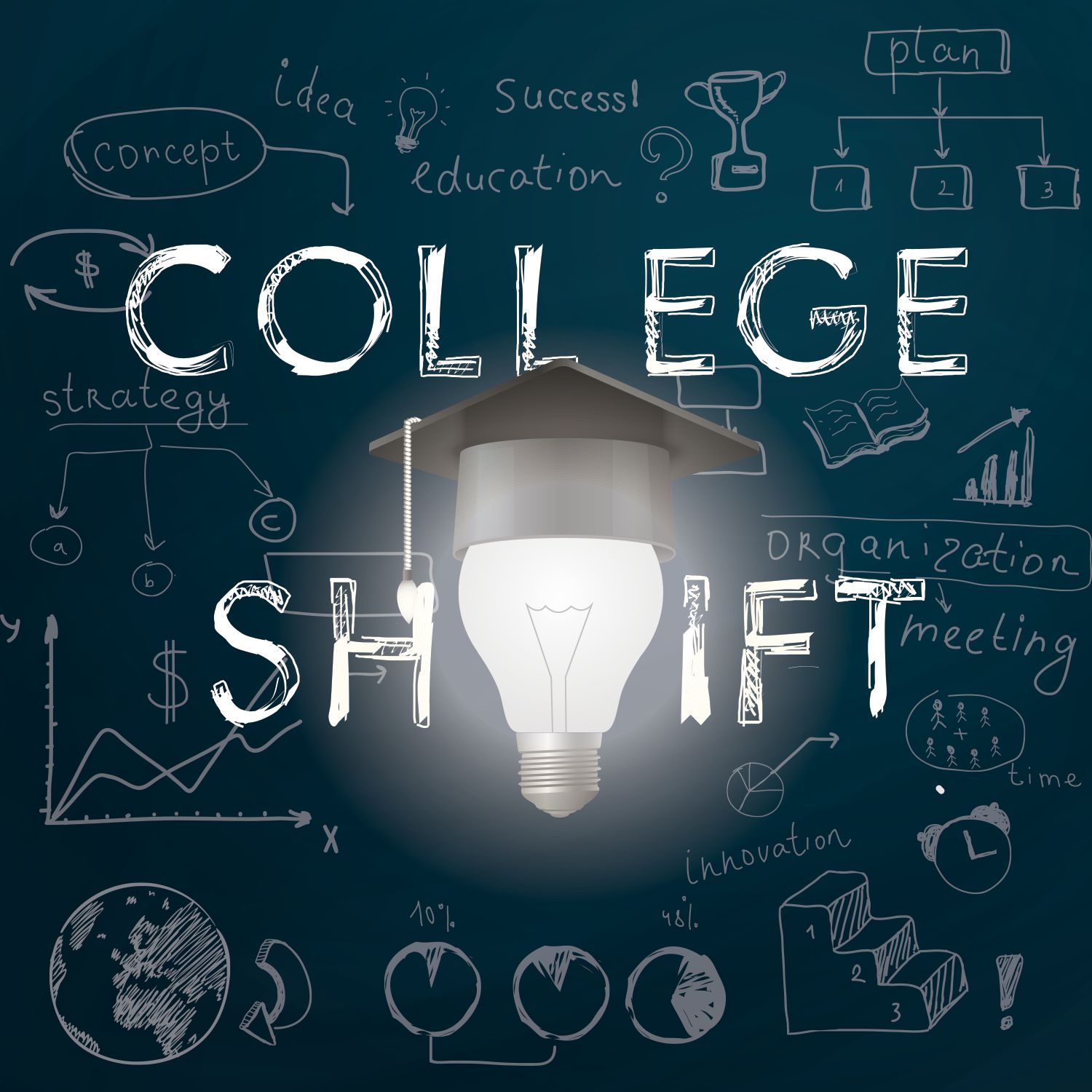 College Shift