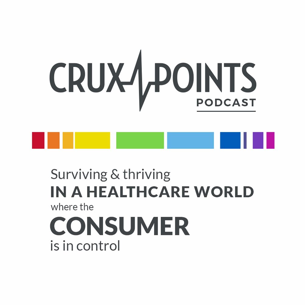 How digital marketing influences the patient experience