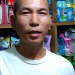 Ko Min Thu