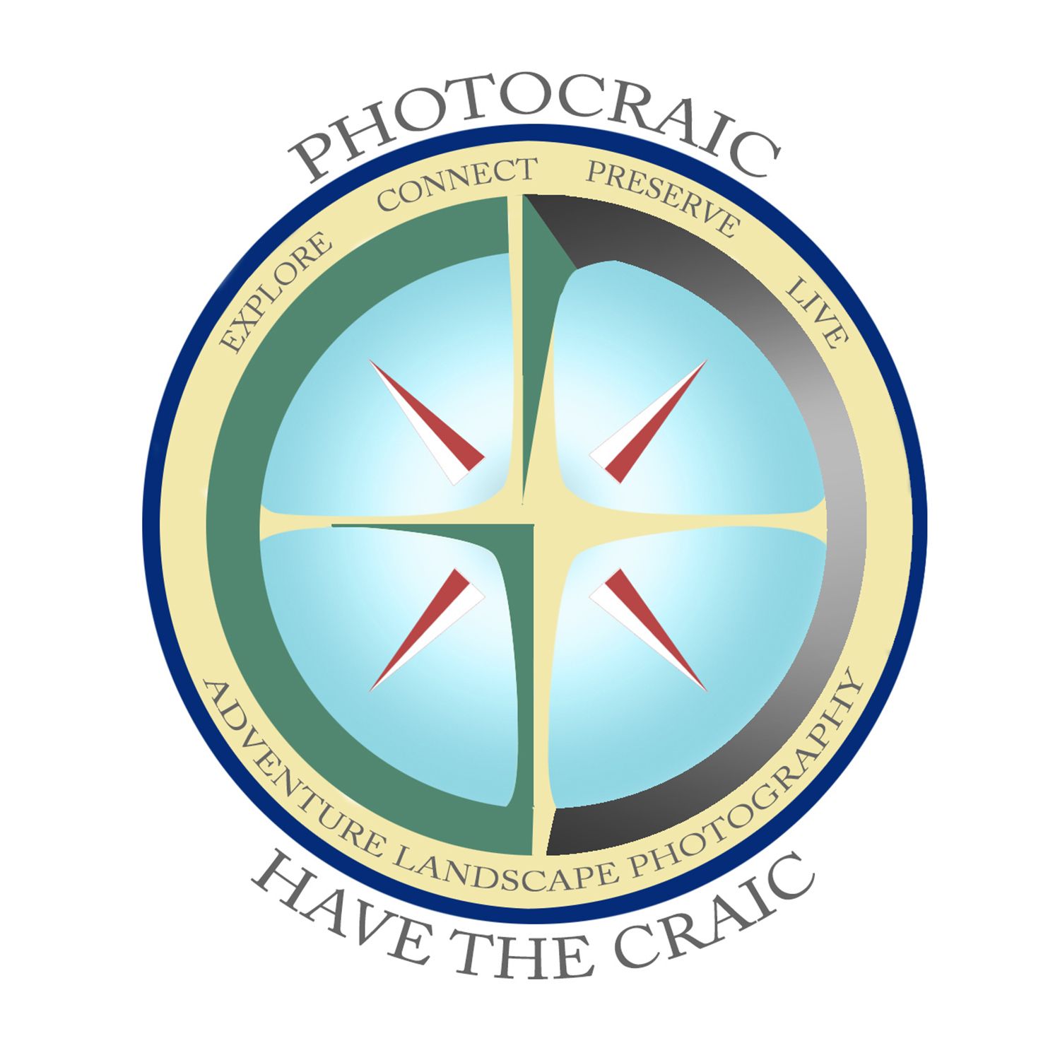 The PhotoCraic Podcast