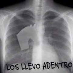 Luis David Avila Mendoza