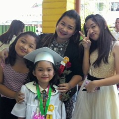 Deejhay Naval Mendoza