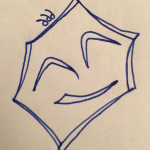SoundCloud profile picture for @riled