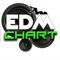 EDM Chart Fm ✪