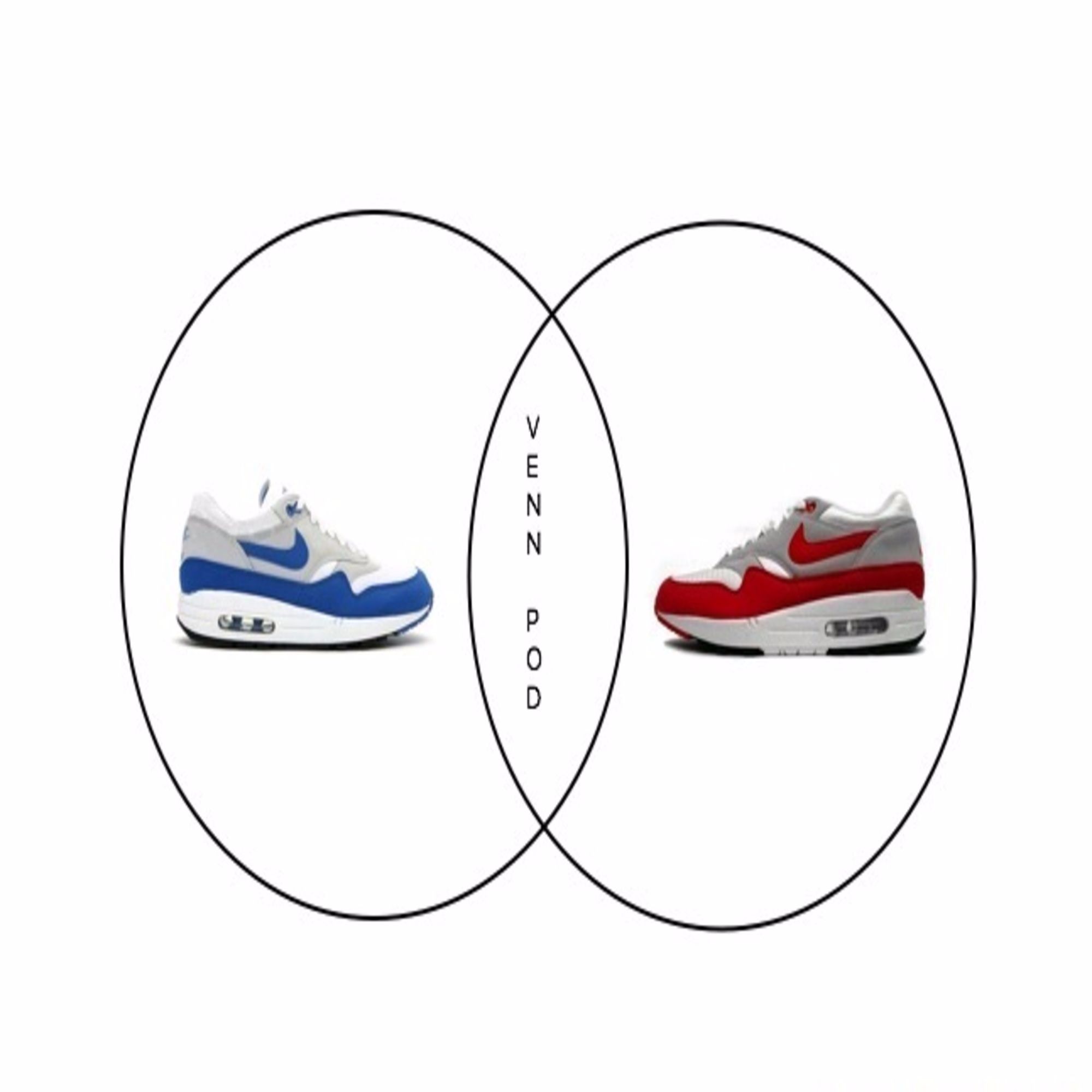 Venn Sneakers Podcasts