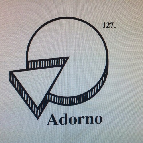 Stream Adorno music | Listen to songs, albums, playlists for free on  SoundCloud