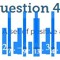 QUESTION 4