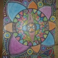 Bouddhi Douddha Plus