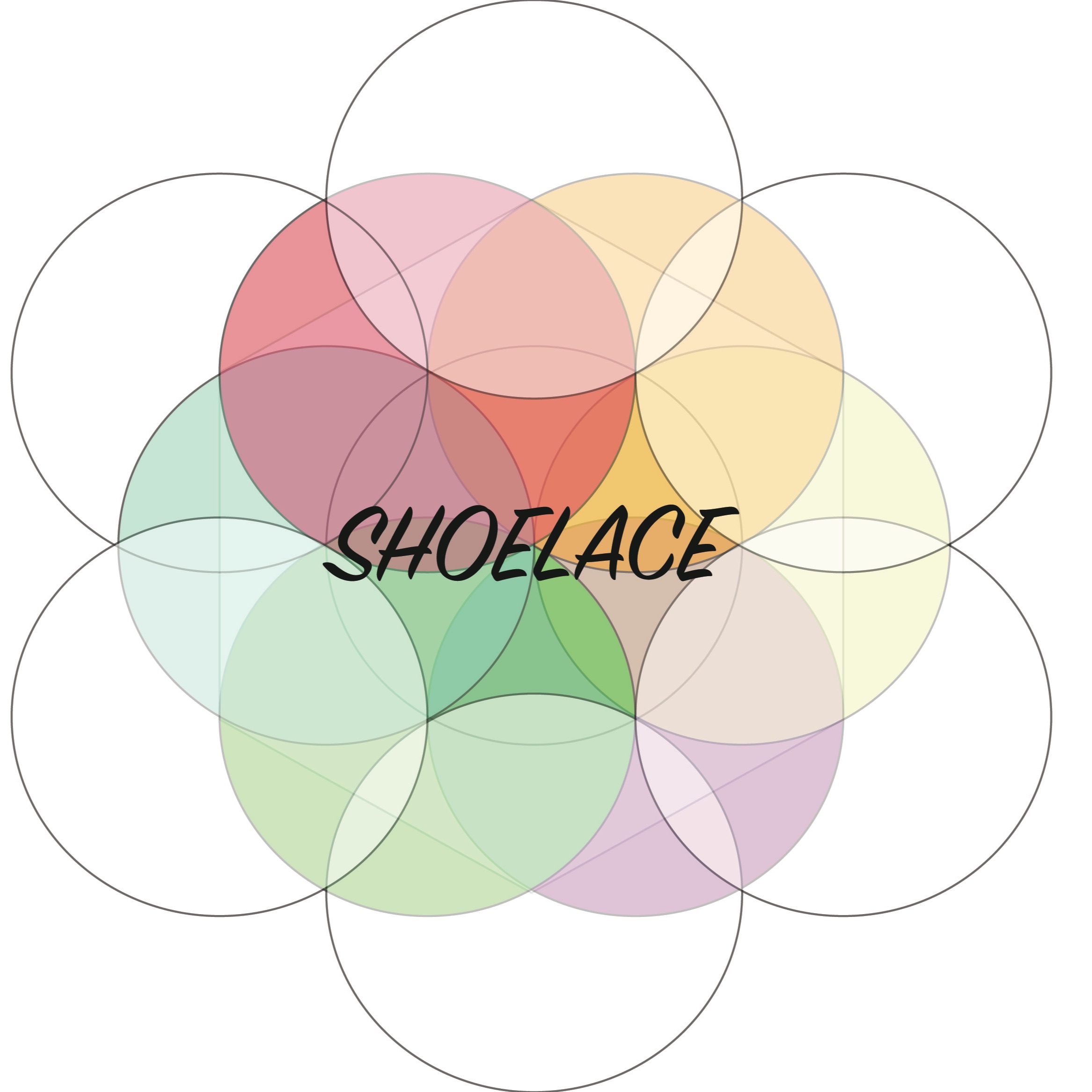 DJSHOELACE podcast artwork