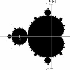 mandelbrot music