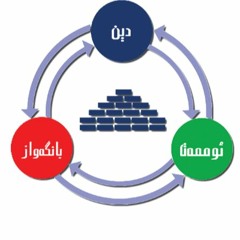 شاهیدانی خواویستی