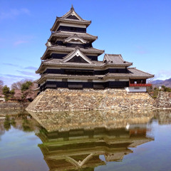 kiekya