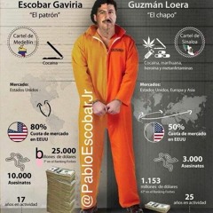 Jose Moctezuma