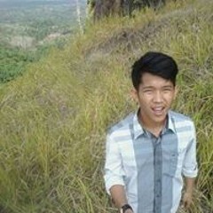 Harits Abdillah