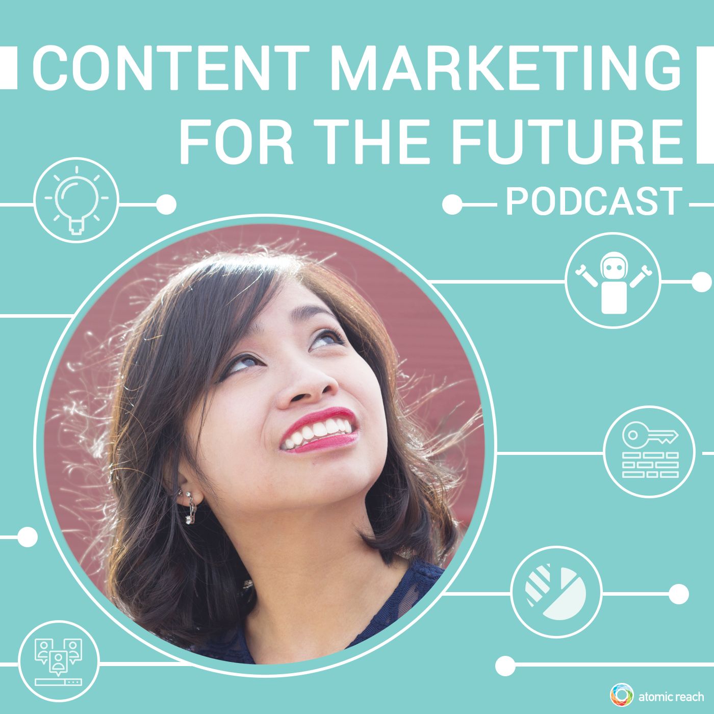 Content Marketing for the Future Podcast