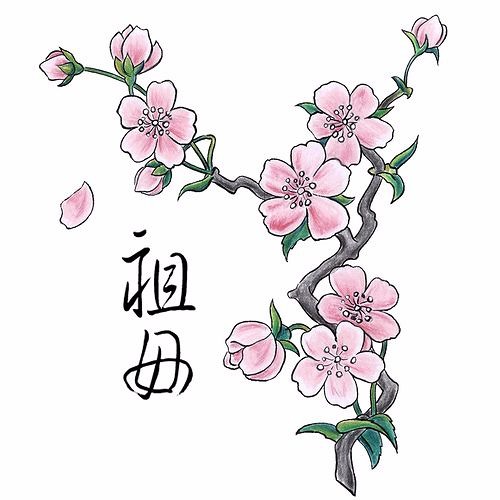 Full Bloom’s avatar