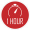 1 hour channel