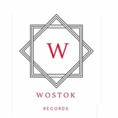 Wostok records