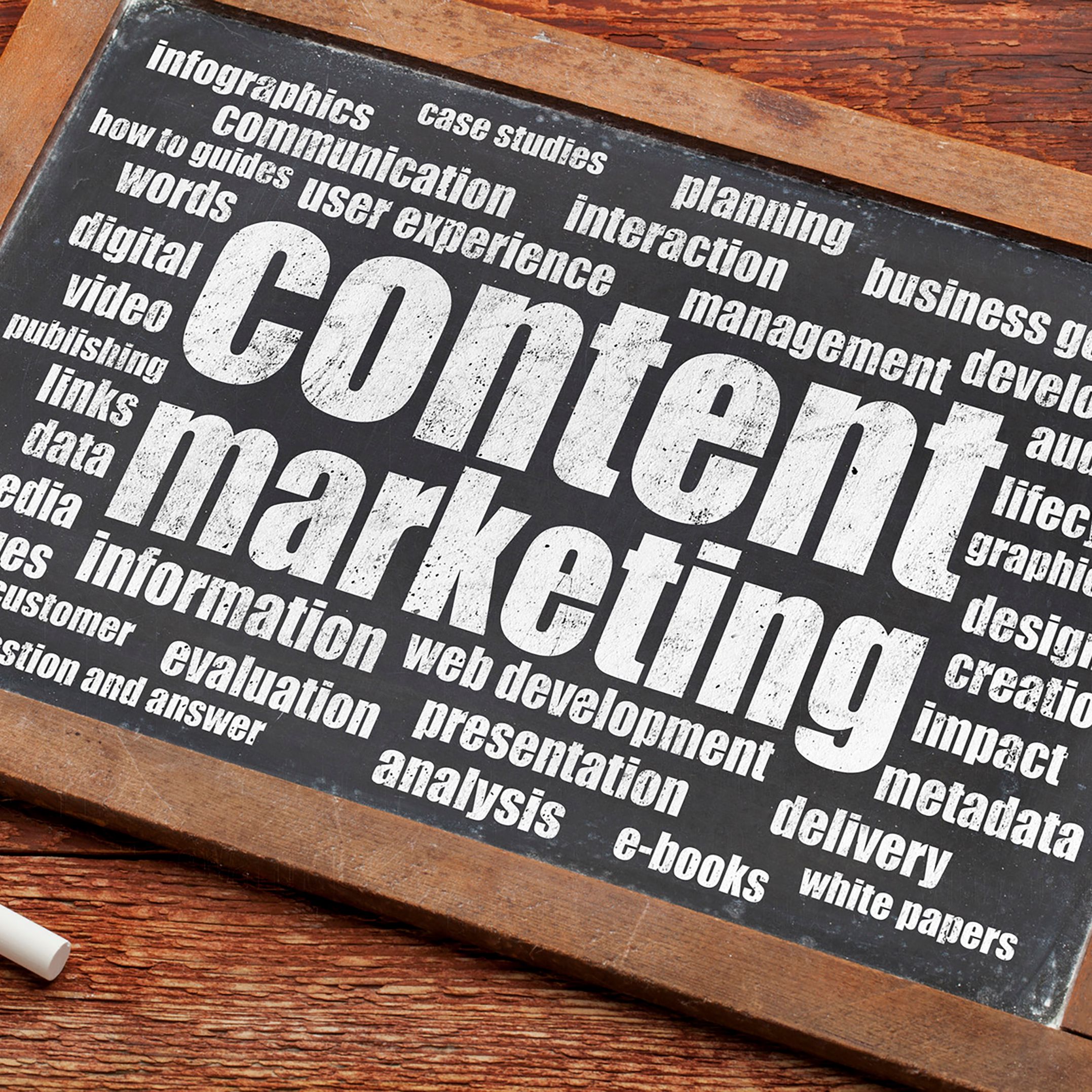Digital Marketing - Random Thoughts