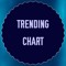 EDM | TRENDING CHART