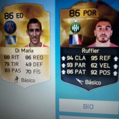 DiMaria/Ruffier/Fifa15