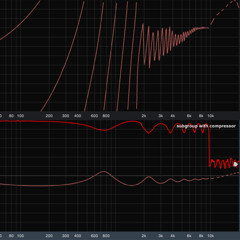 g.syndicate - Track3