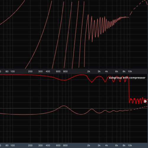 g.syndicate - Track3