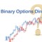 Binary Options Ads