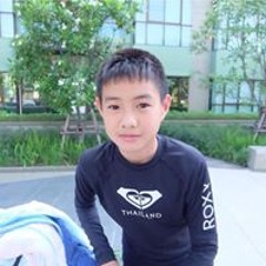 Siwakorn Suwanchaisakul