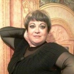 Оксана Довгань
