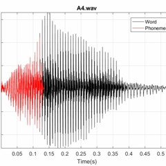sanketvxt_unofficial