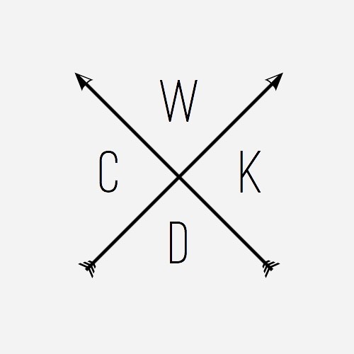 WCKD Bootlegs’s avatar