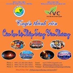 Nguyễn Trường Giang