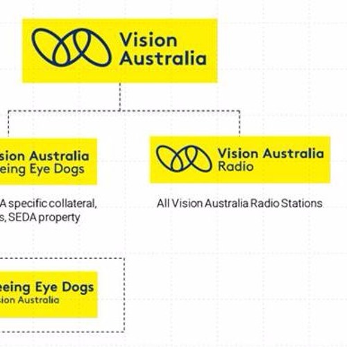 Stream Vision Australia Library Listen to audiobooks and book