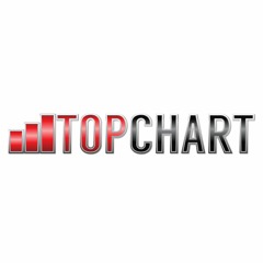 TopChart Productions