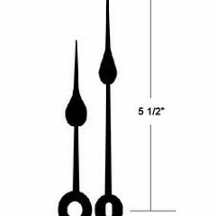 Clock Hands