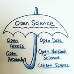 OPEN SCIENCE