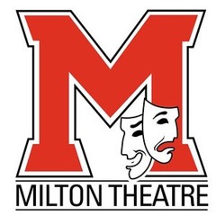 Milton Cirque Company