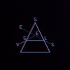 Vessels