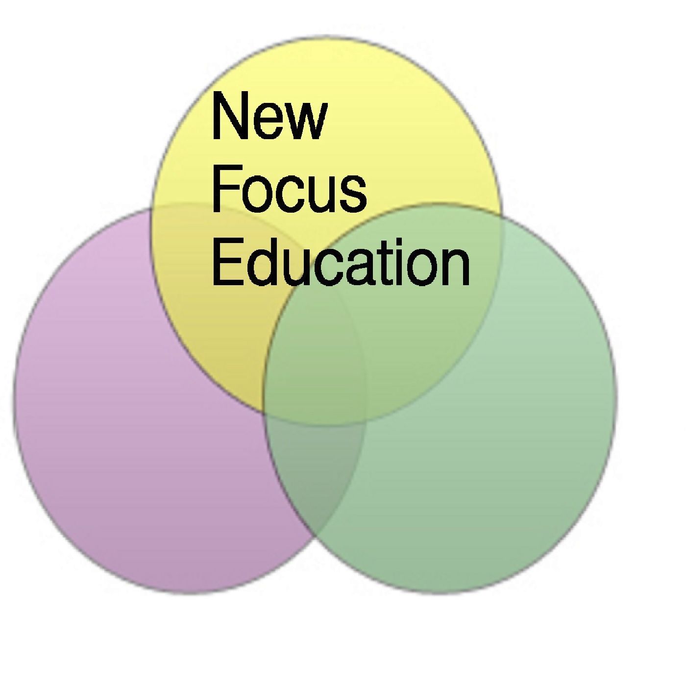 New Focus Education podcast artwork