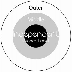 Independent Record Label