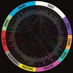 Ries015nl_music