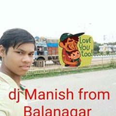 Manish Kumar Manish Kumar