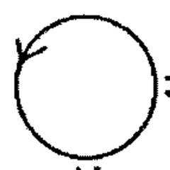 Structural Coupling