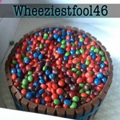 Wheeziest