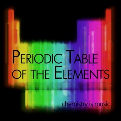 Periodic Table of the Elements