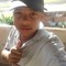 Thiago GD